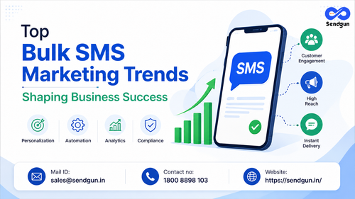 Top bulk SMS marketing trends.png