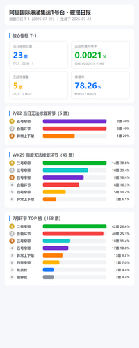 dashboard screenshot.png