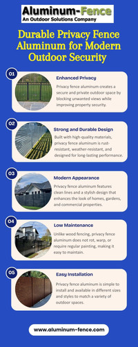 Durable Privacy Fence Aluminum for Modern Outdoor Security.jpg