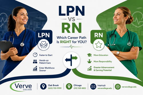 LPN Vs RN