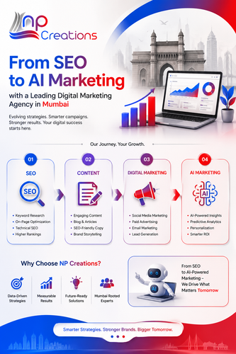 From SEO to AI Marketing with a Leading Digital Marketing Agency in Mumbai.png