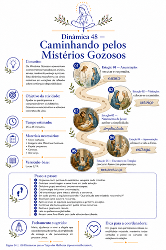 Pagina 54 Caminhando pelos Misterios Gozosos.png