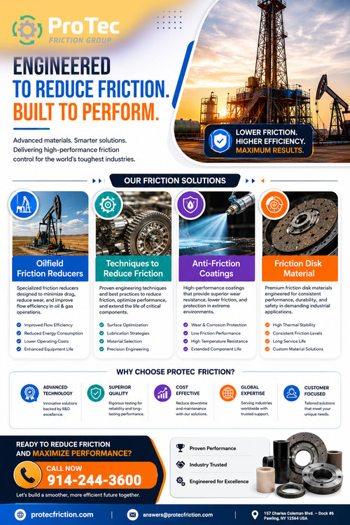 Oilfield Friction Reducers.jpg