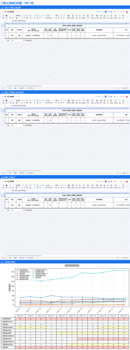 daily report merged.png