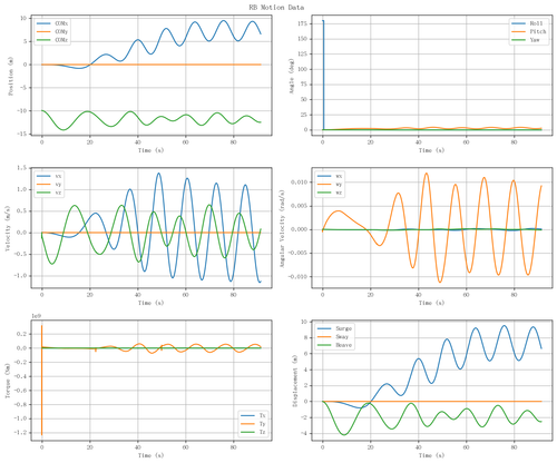 rb motion overview.png