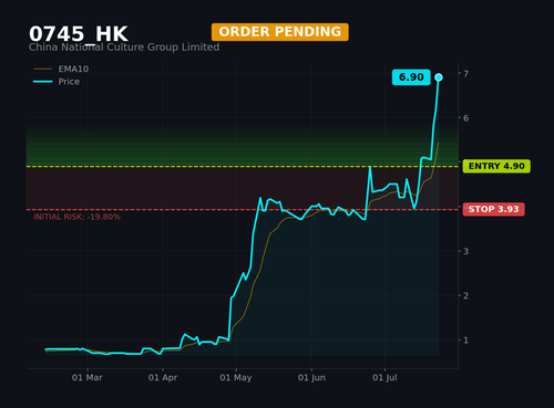 0745 HK1.png