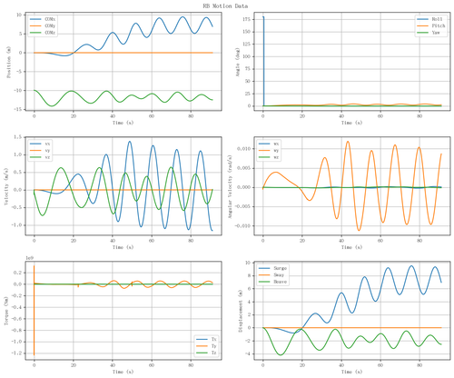 rb motion overview.png