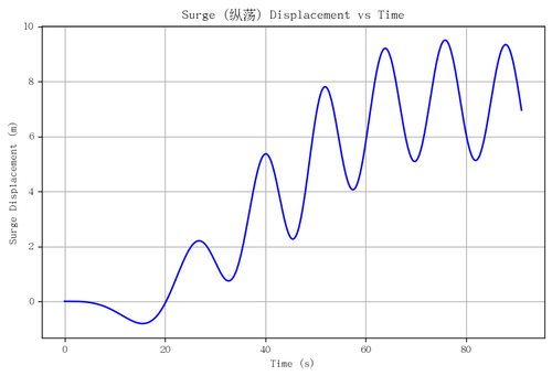 rb surge.png