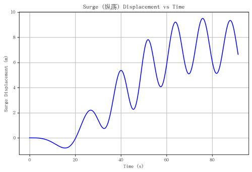 rb surge.png