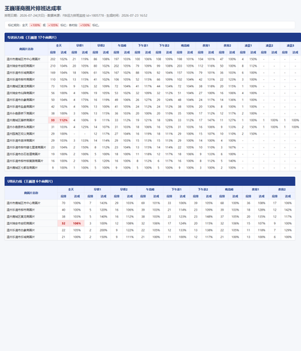 wwj schedule 20260724.png