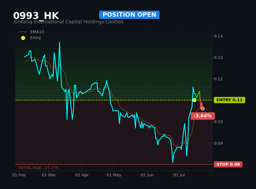 0993 HK1.png