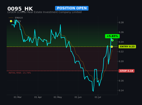 0095 HK1.png