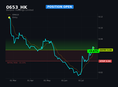 0653 HK1.png