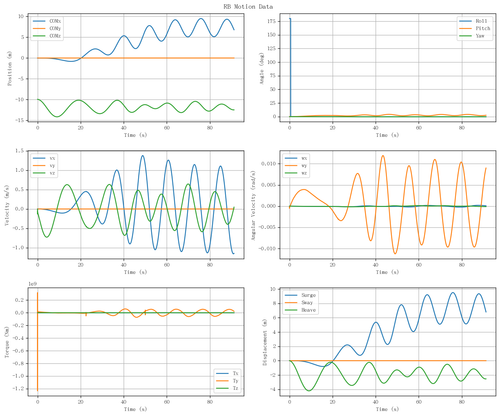 rb motion overview.png