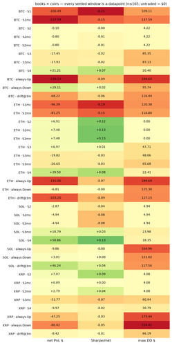 heatmap 1784797200.png
