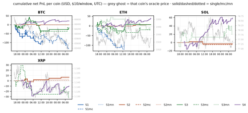 per coin 1784797200.png