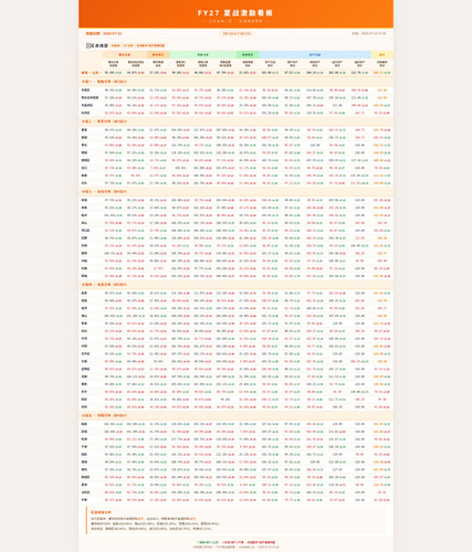 summer incentive cnty hd.jpg