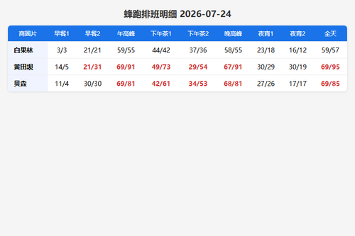 schedule fengpao.png