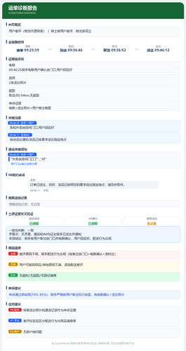 report 5338876984104954838.png