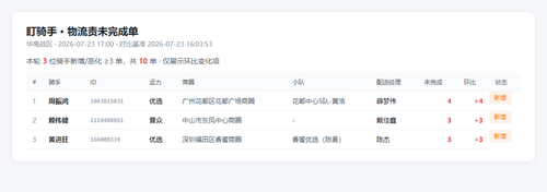 dqs 20260723 1700.png