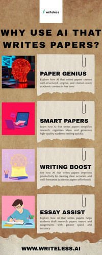 Why Use AI That Writes Papers?.jpg