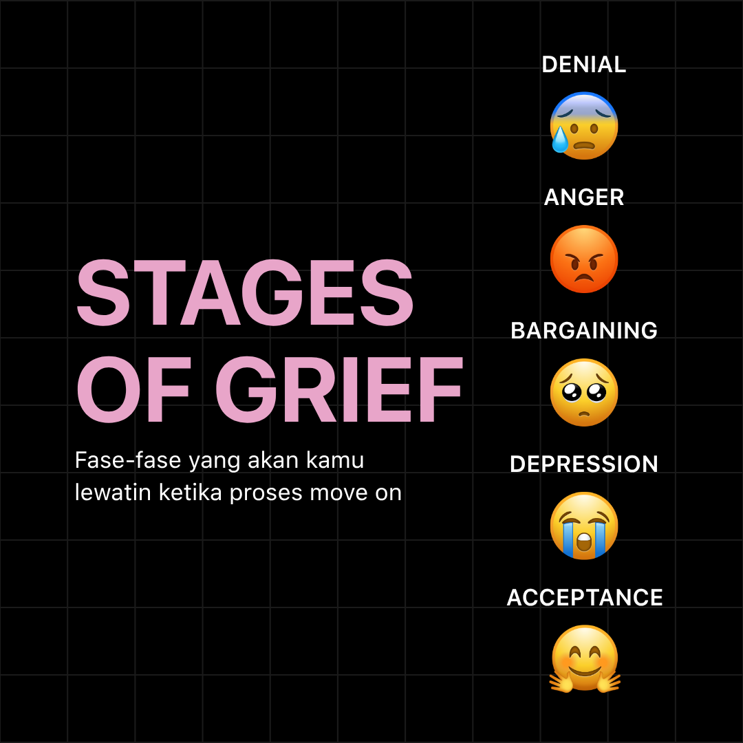Ilustrasi Stages of Grief