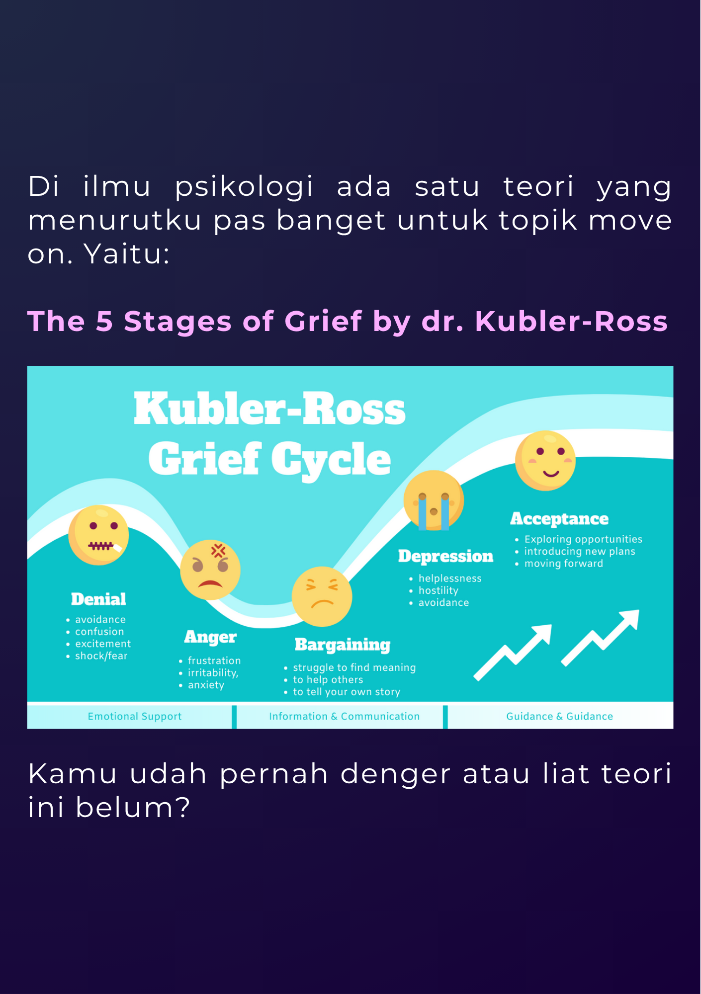 Stages of Grief