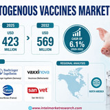 httpswww.24lifesciences.com 2026 07 23T131917.179