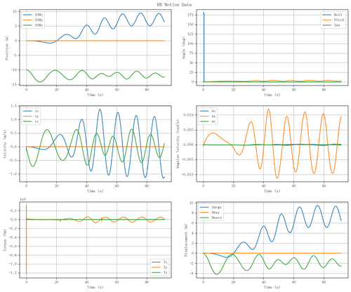 rb motion overview.png