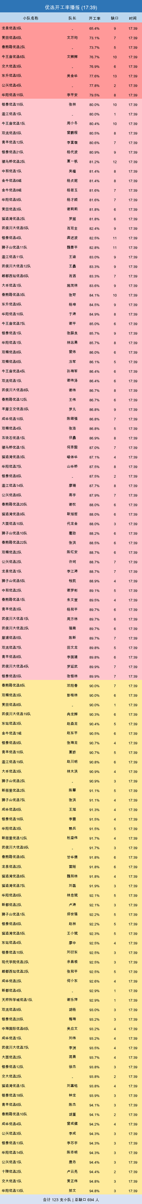 youxuan startup.png