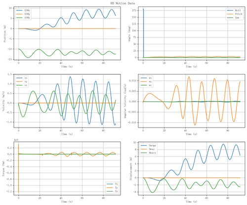 rb motion overview.png