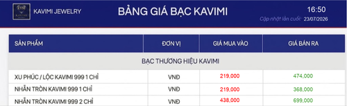 hinh nen bang gia kavimi.png