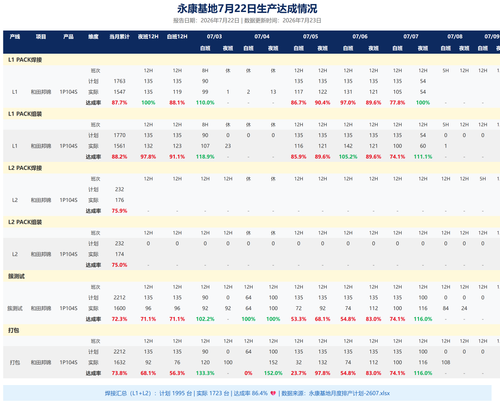 kanban fb150395.png
