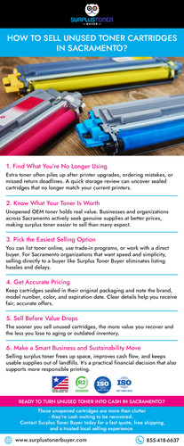 How to Sell Unused Toner Cartridges in Sacramento Surplus Toner Buyer.jpg