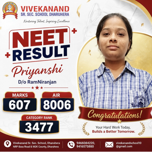 🎉 Proud Moment for Vivekanand Sr. Sec. School, Dharuhera! 🎉.png