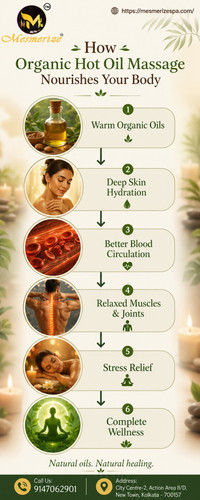 How Organic Hot Oil Massage Nourishes Your Body for Relaxation and Overall Wellness.jpg