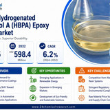 Hydrogenated Bisphenol A Epoxy Resin Market