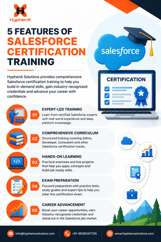 5 Features Of Salesforce Certification Training.png