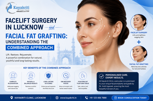 Facelift Surgery in Lucknow.png