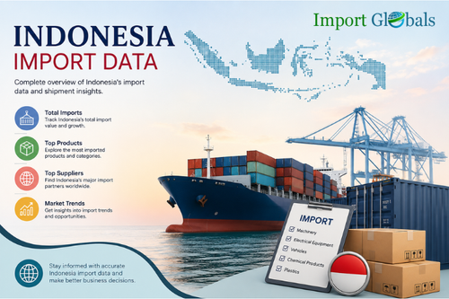 Indonesia import data.png
