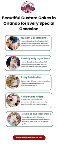 Beautiful Custom Cakes in Orlando for Every Special Occasion.jpg