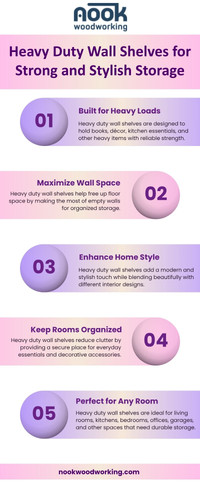 Heavy Duty Wall Shelves for Strong and Stylish Storage.jpg