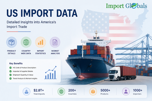 US import data.png