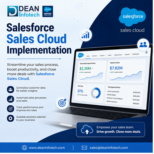 Salesforce Sales Cloud Implementation | Boost Revenue and Growth.png
