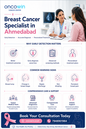 Expert Breast Cancer Care for Every Stage.png