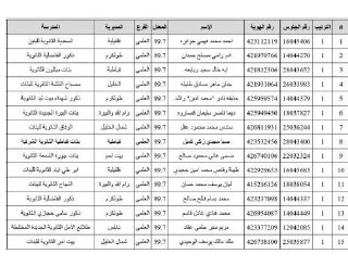 صورة الخبر
