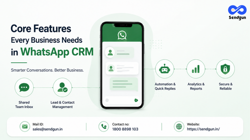 Core Features Every Business Needs in WhatsApp CRM.png