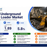 Underground Mining Loader Market