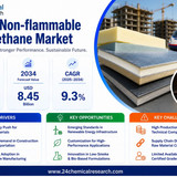 Non flammable Polyurethane Market