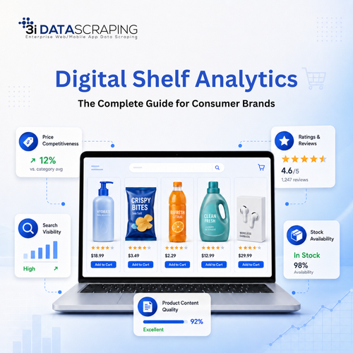 Digital Shelf Analytics.png